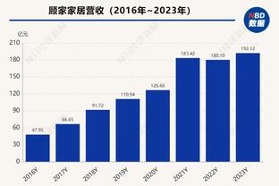 德罗赞：芝加哥对我来说就是家 我想在这里度过职业生涯